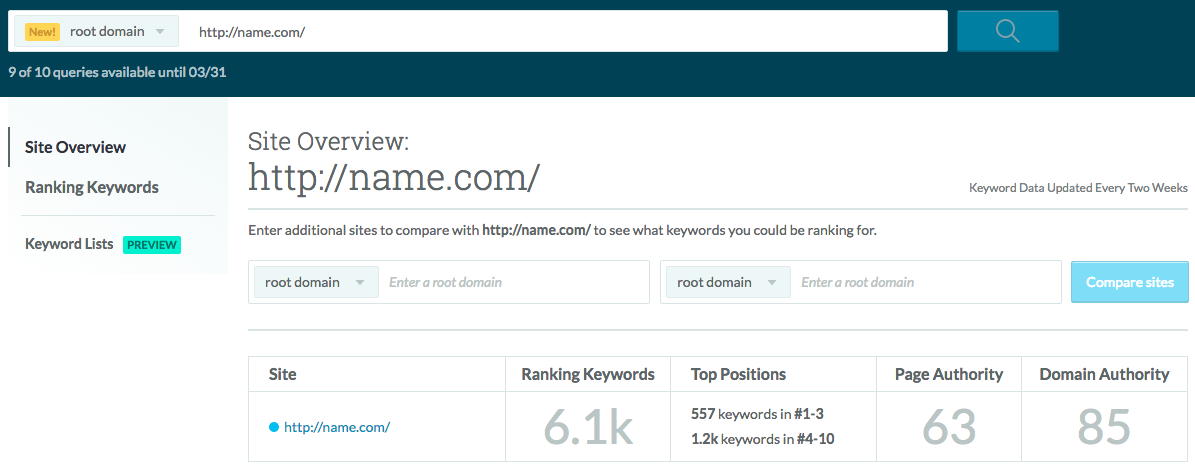 Moz's keyword explorer